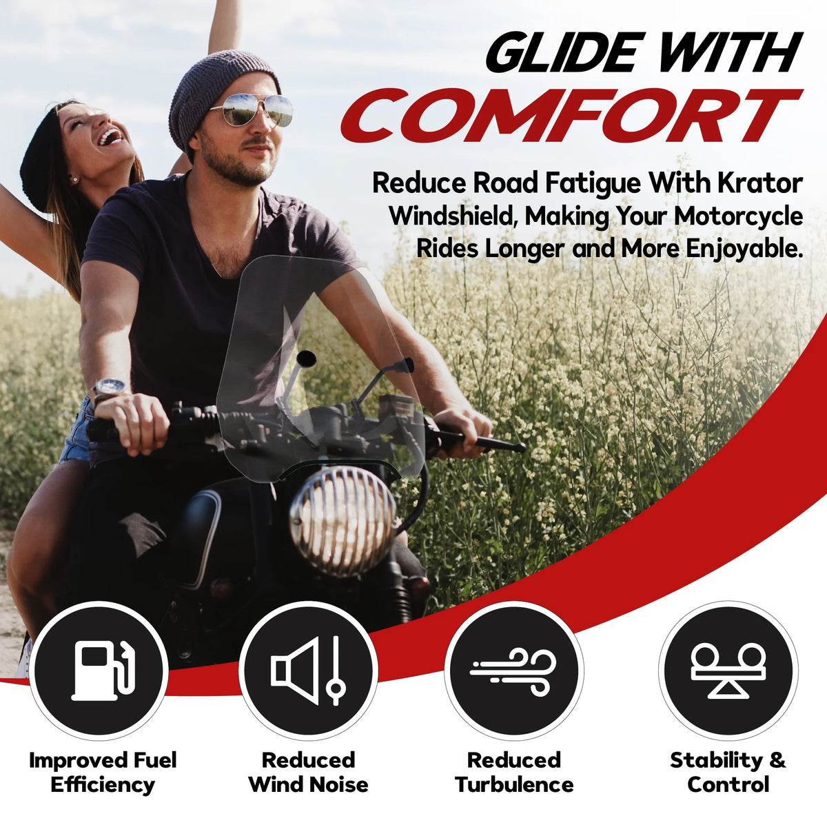 15" Clear Tinted Windscreen Windshield for 7/8" or 1" Handlebars O4173