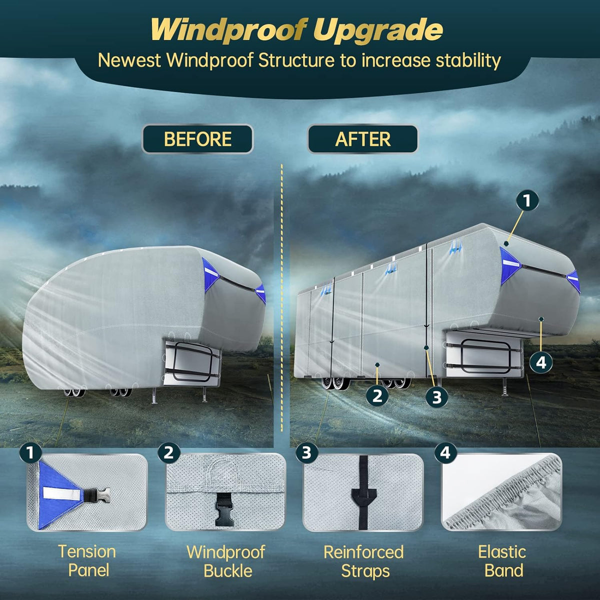 5th Wheel RV Cover with 4 Tire Covers O617