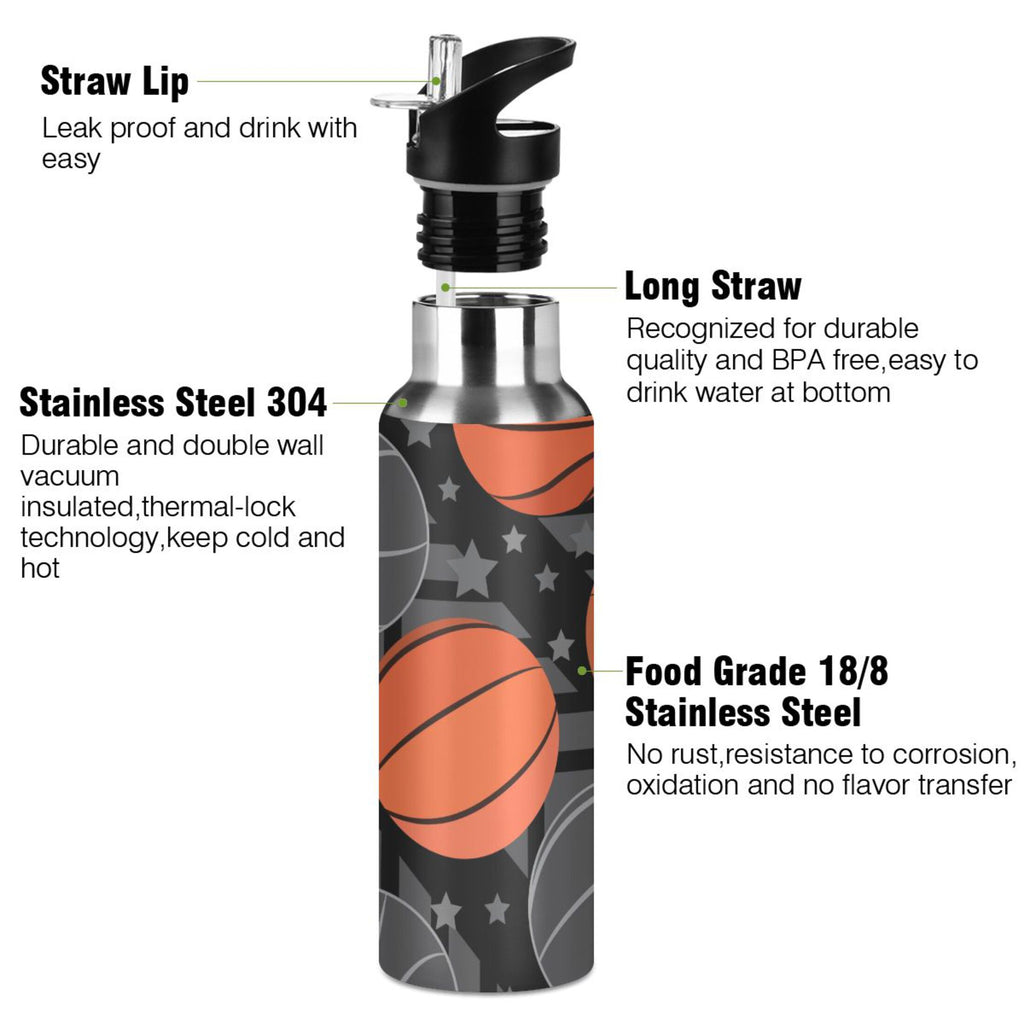 Stainless Steel Insulated Water Bottle with Straw Lid W838