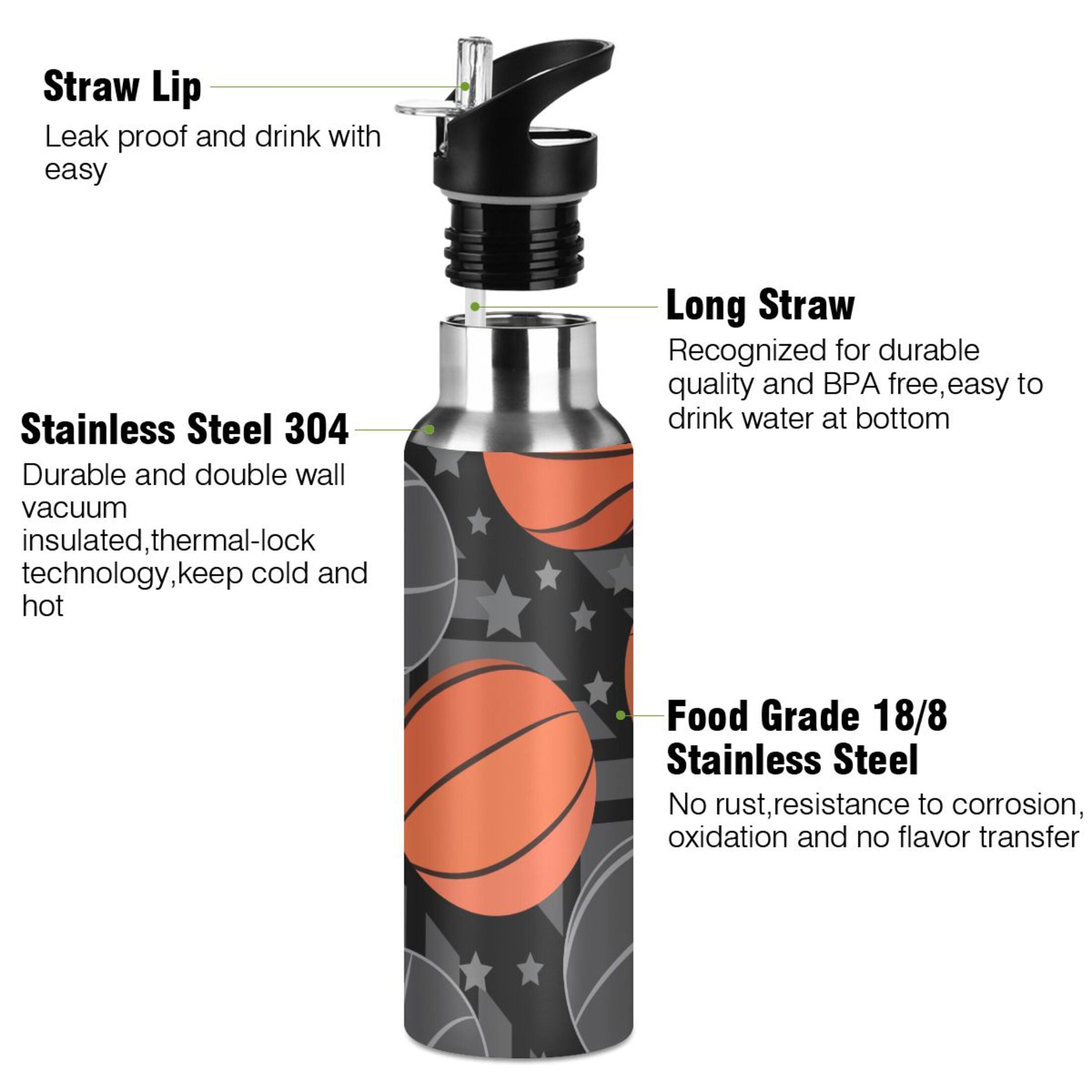 Stainless Steel Insulated Water Bottle with Straw Lid W838