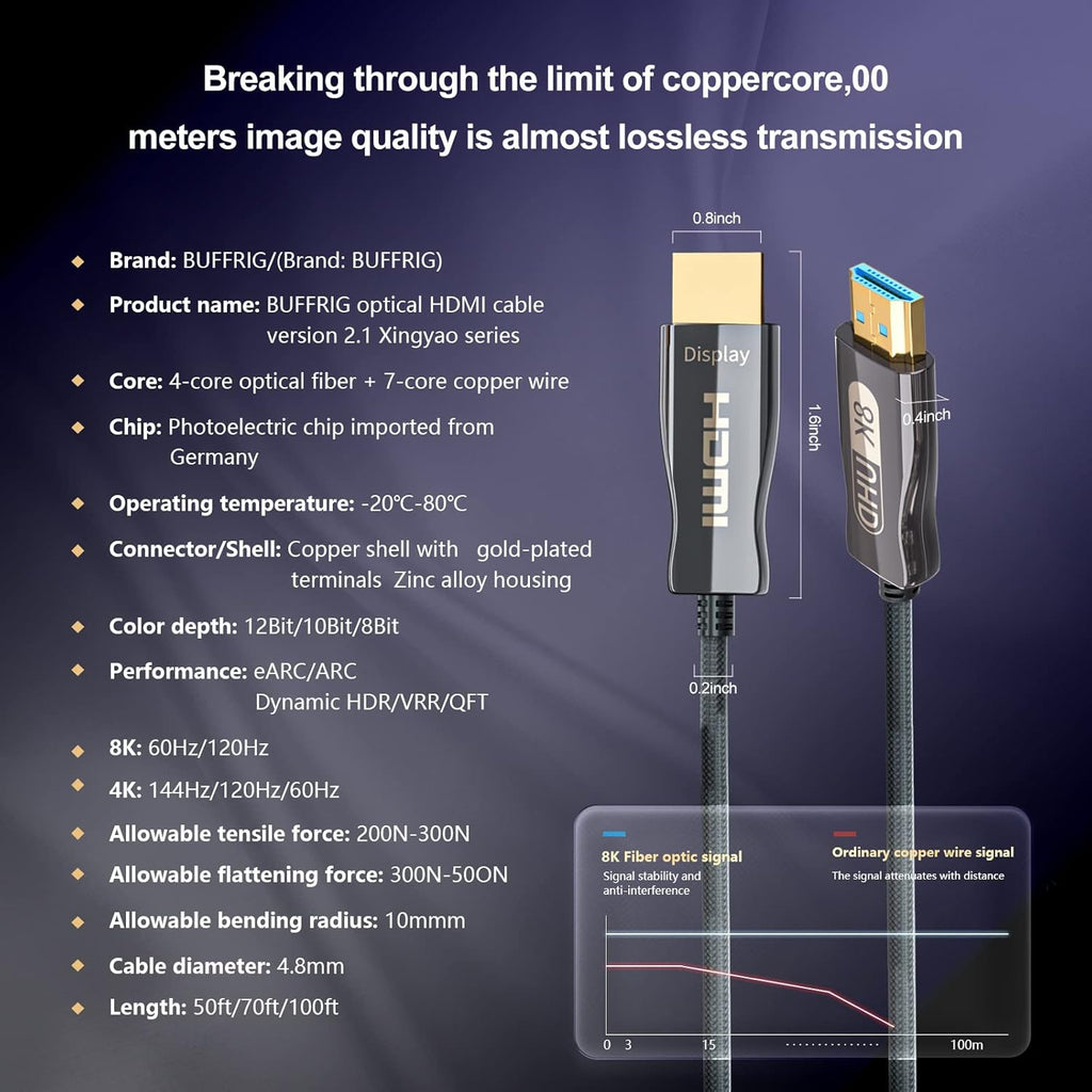 8K Fiber Optic HDMI 2.1 Cable 50ft, 48Gbps, Pack of 2 X605331