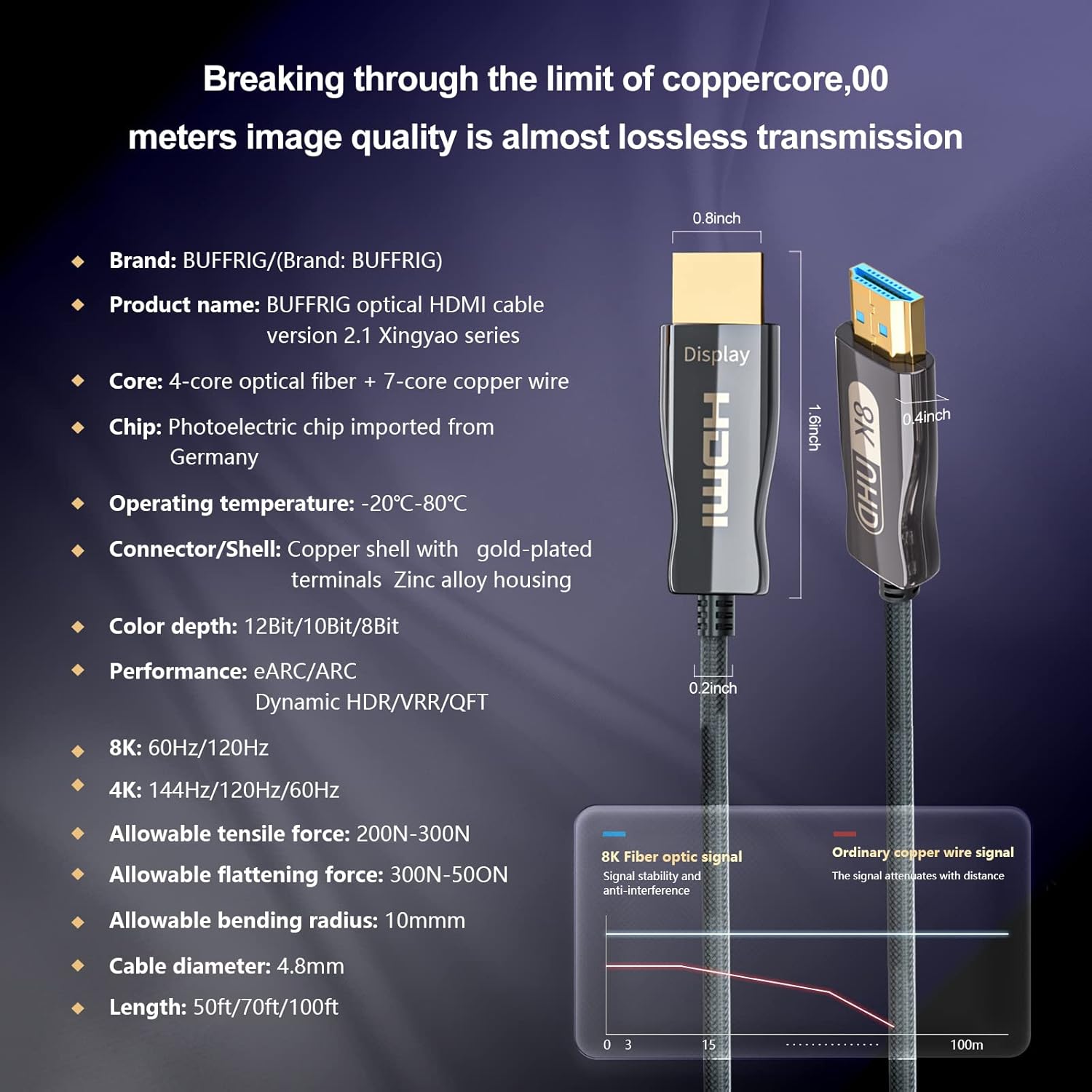8K Fiber Optic HDMI 2.1 Cable 50ft, 48Gbps, Pack of 2 X605331