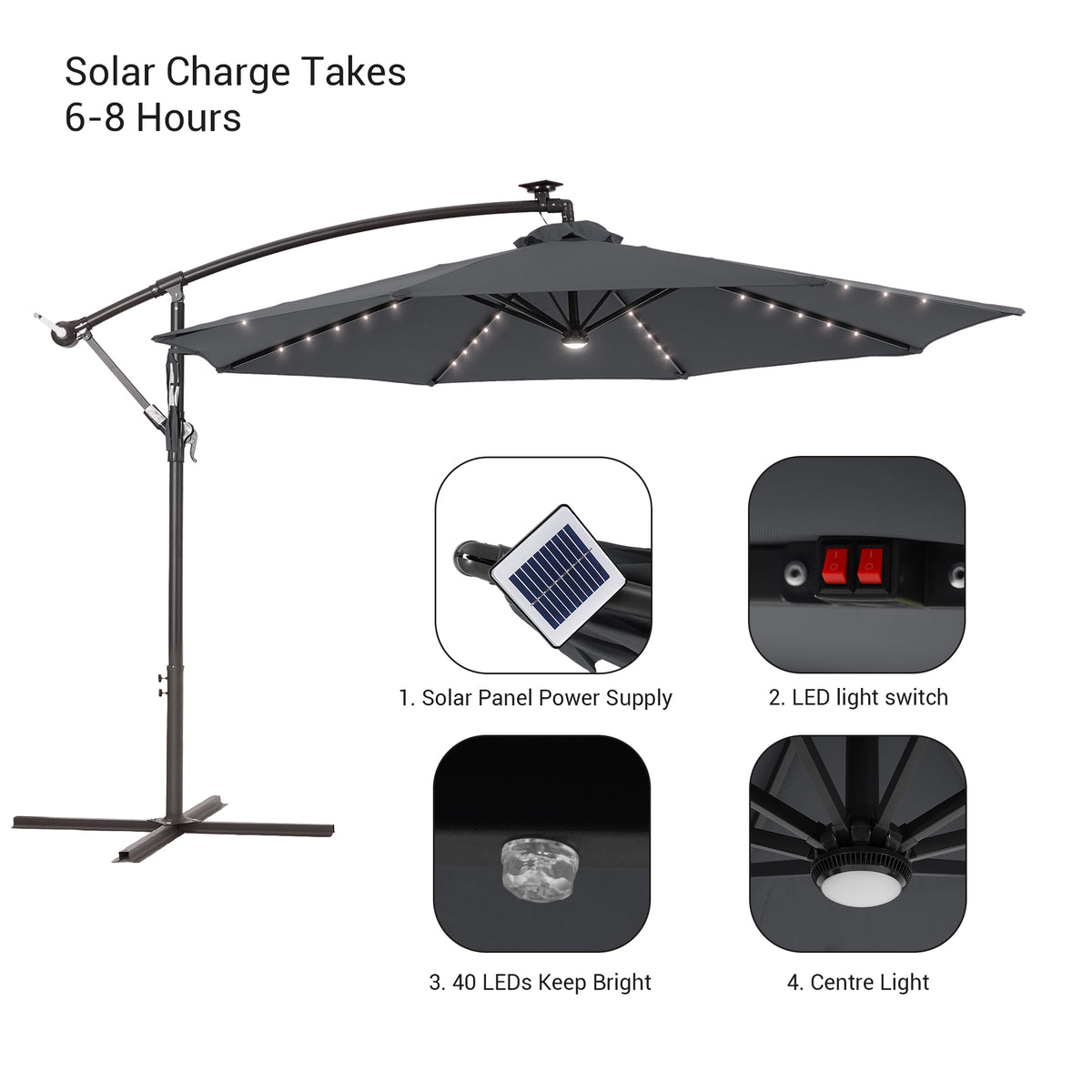 Gray Offset Patio Umbrella T801