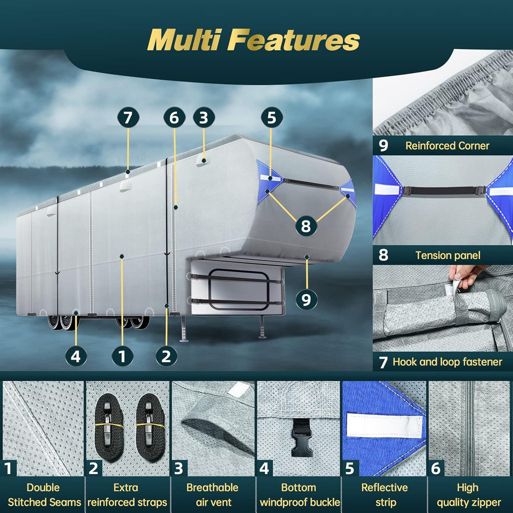 5th Wheel RV Cover with 4 Tire Covers O617