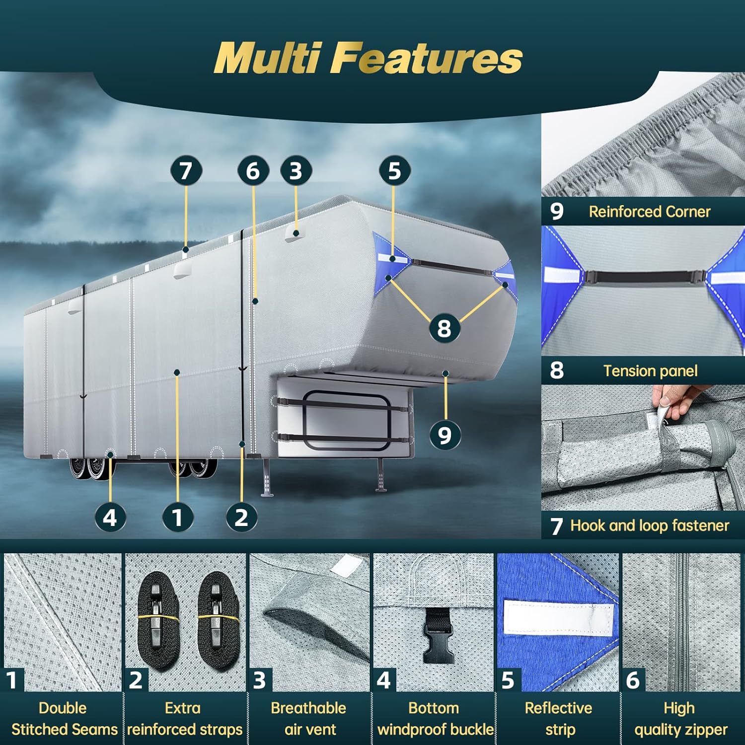 5th Wheel RV Cover with 4 Tire Covers O617