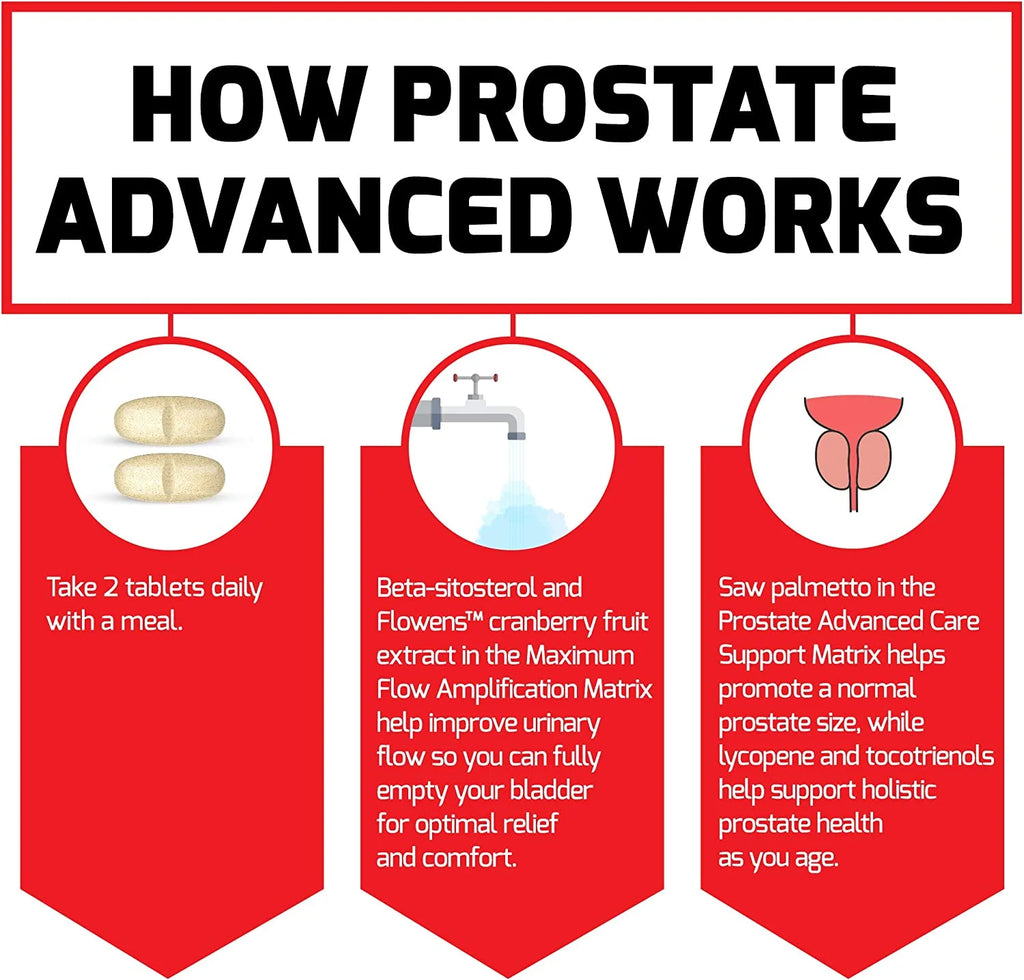 Prostate Supplement for Men, 180 Tablets J19339