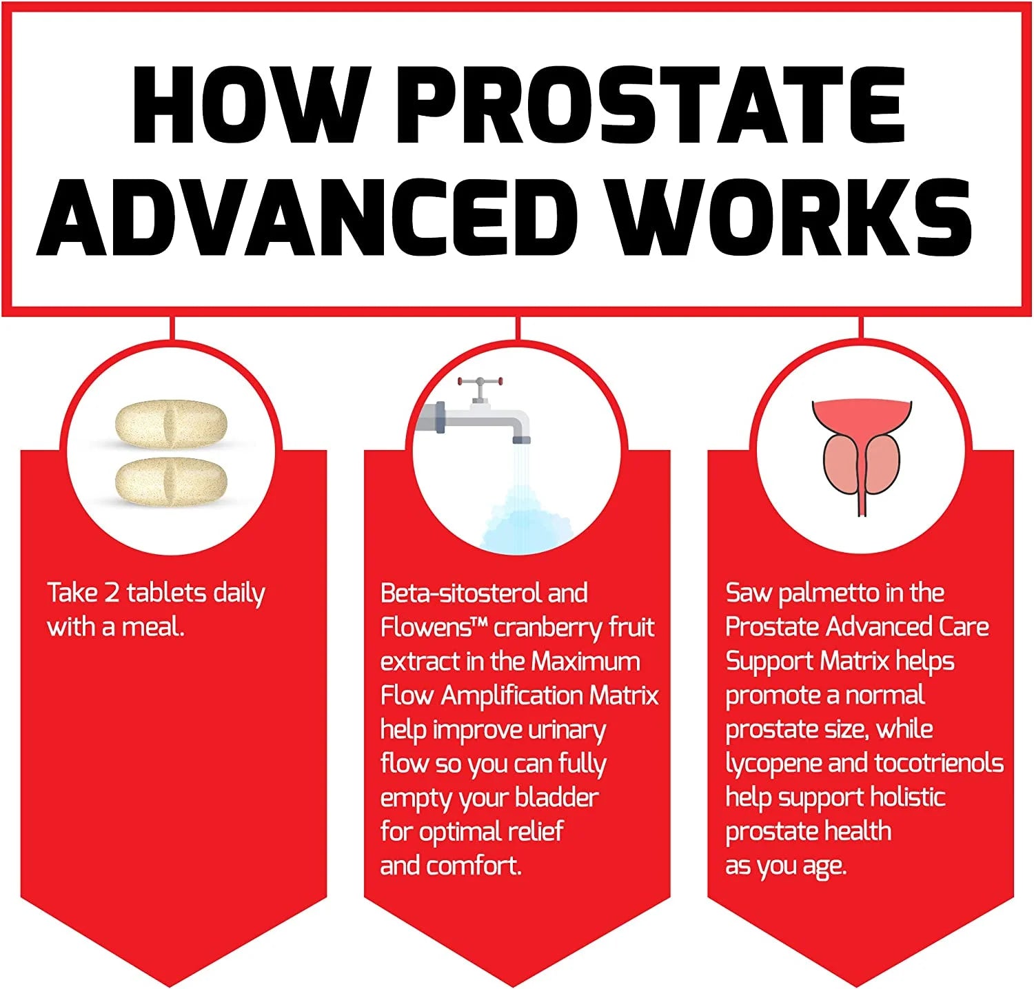 Prostate Supplement for Men, 180 Tablets J19339